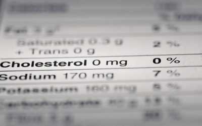 ¿Sabes leer el etiquetado nutricional?